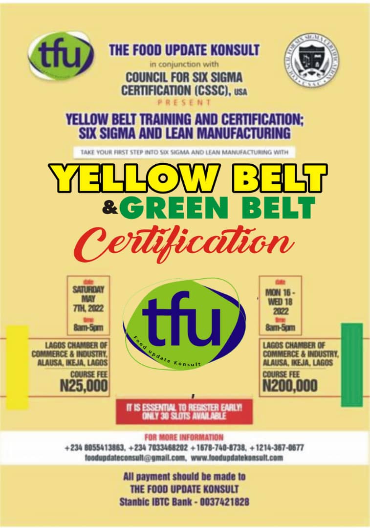 Yellow Belt 2022 - TFU