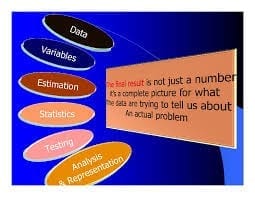 INVITATION TO PARTICIPATE IN A ONE – DAY TRAINING WORKSHOP ON “USE OF STATISTICAL SOFT-WARES FOR DATA ANALYSIS AND DOCUMENTATION FOR FOOD INDUSTRIES”
